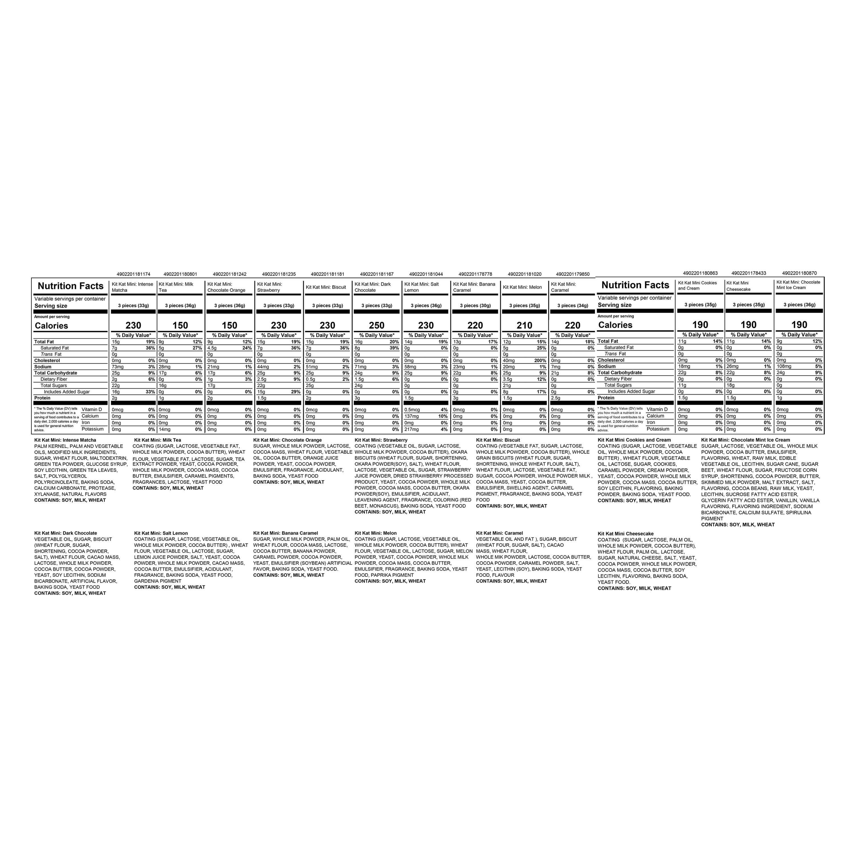 Japan Crate Kit Kat Sampler Box image number 1