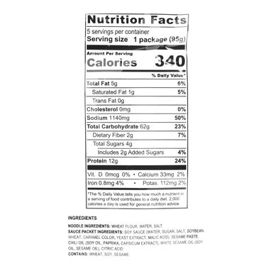 A-Sha Badtz-Maru Sesame Boss Instant Noodles 5 Pack A-Sha Badtz-Maru Sesame Boss Instant Noodles 5 Pack