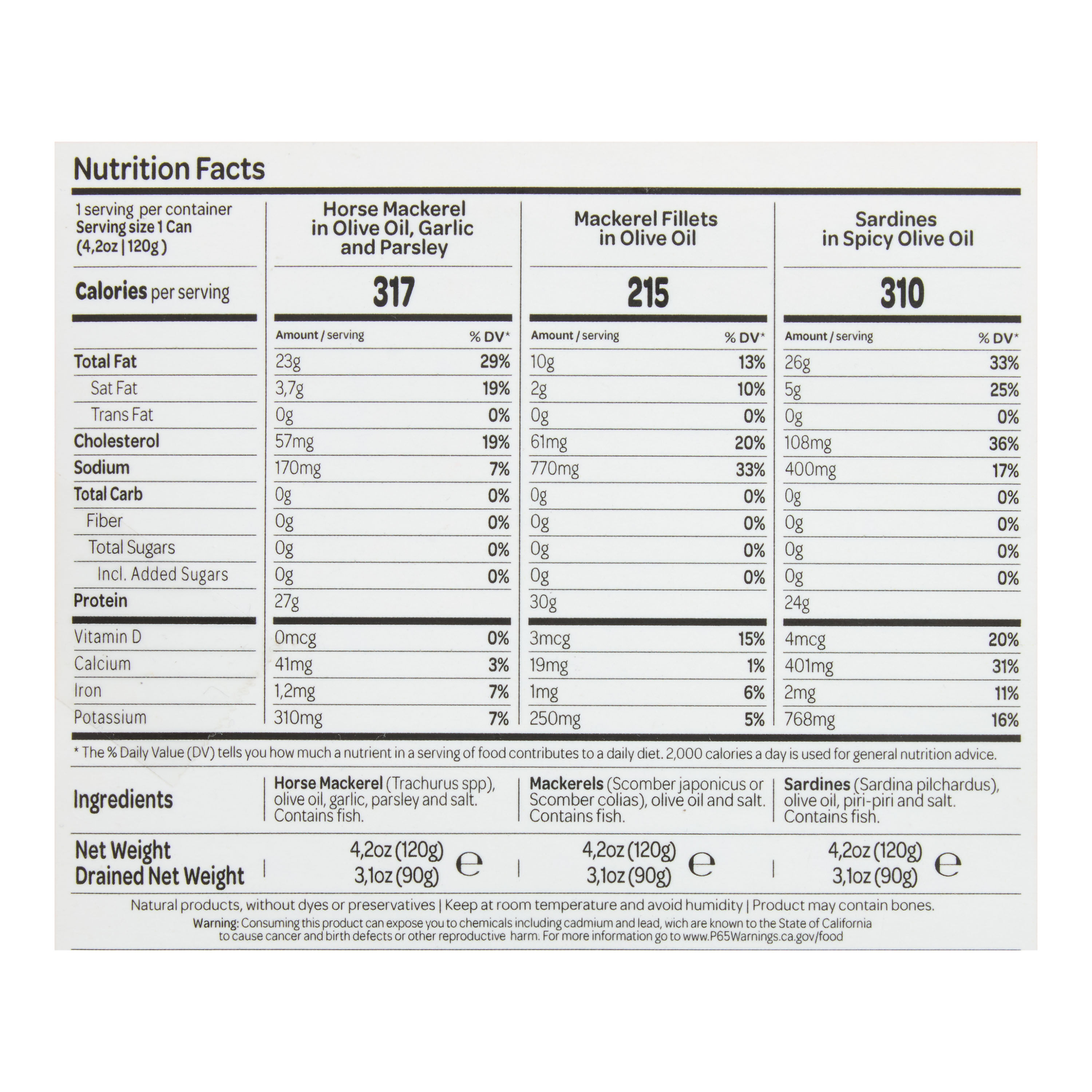 Miss Can Mackerel and Sardines Variety Gift Set 3 Pack image number 1