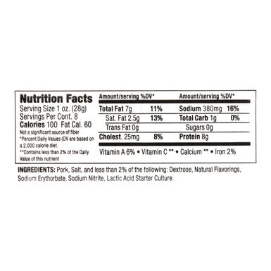 Busseto Chorizo Nuggets Busseto Chorizo Nuggets