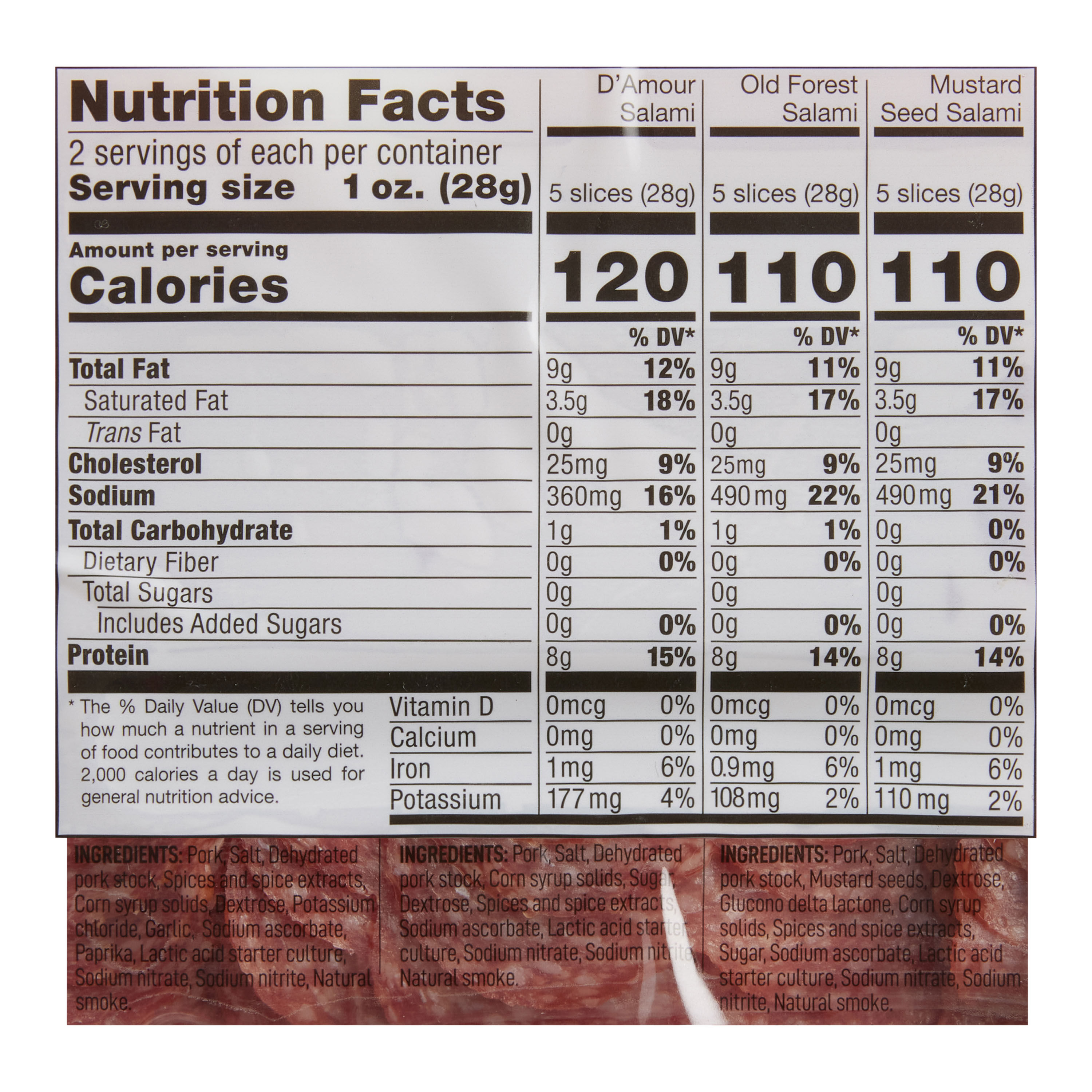 Black Kassel Sliced Salami Charcuterie Trio