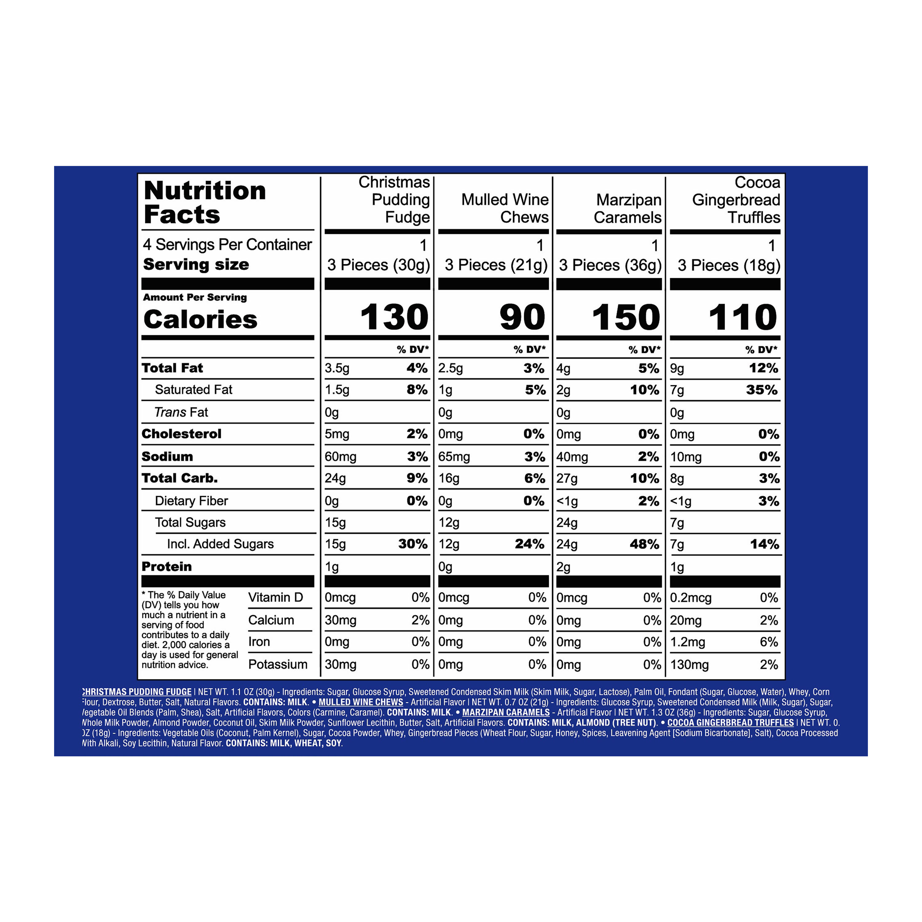 Universal Yums Holiday Yums of the World Pouch image number 1