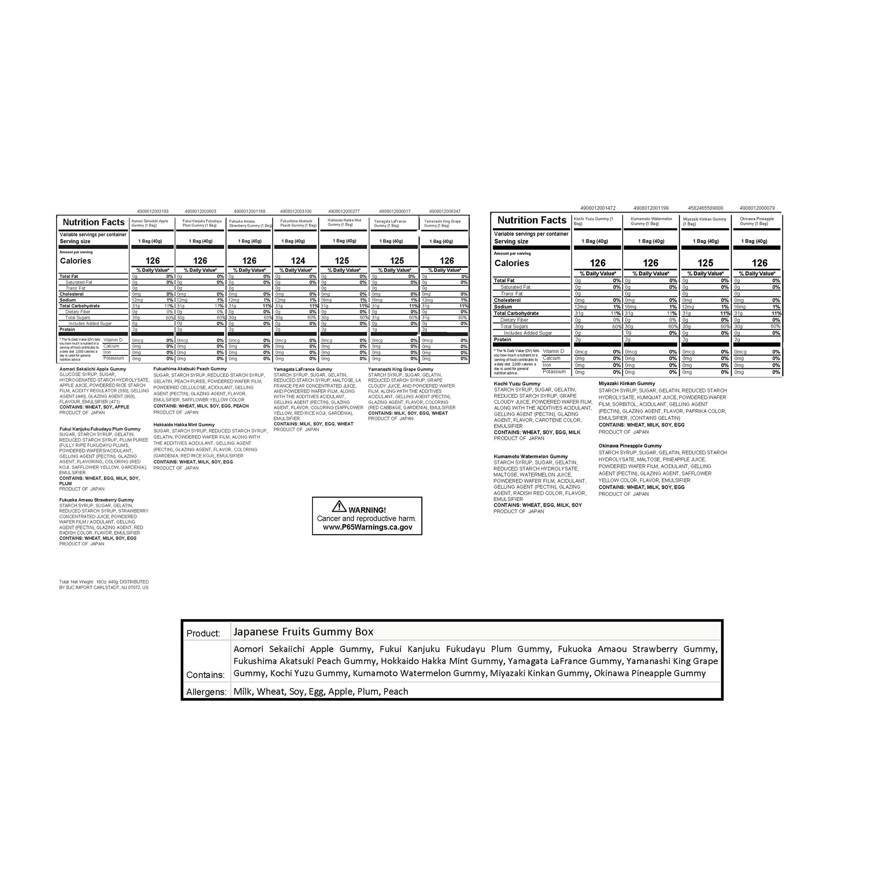 Bokksu Japanese Fruits Gummy Candy Gift Box image number 8