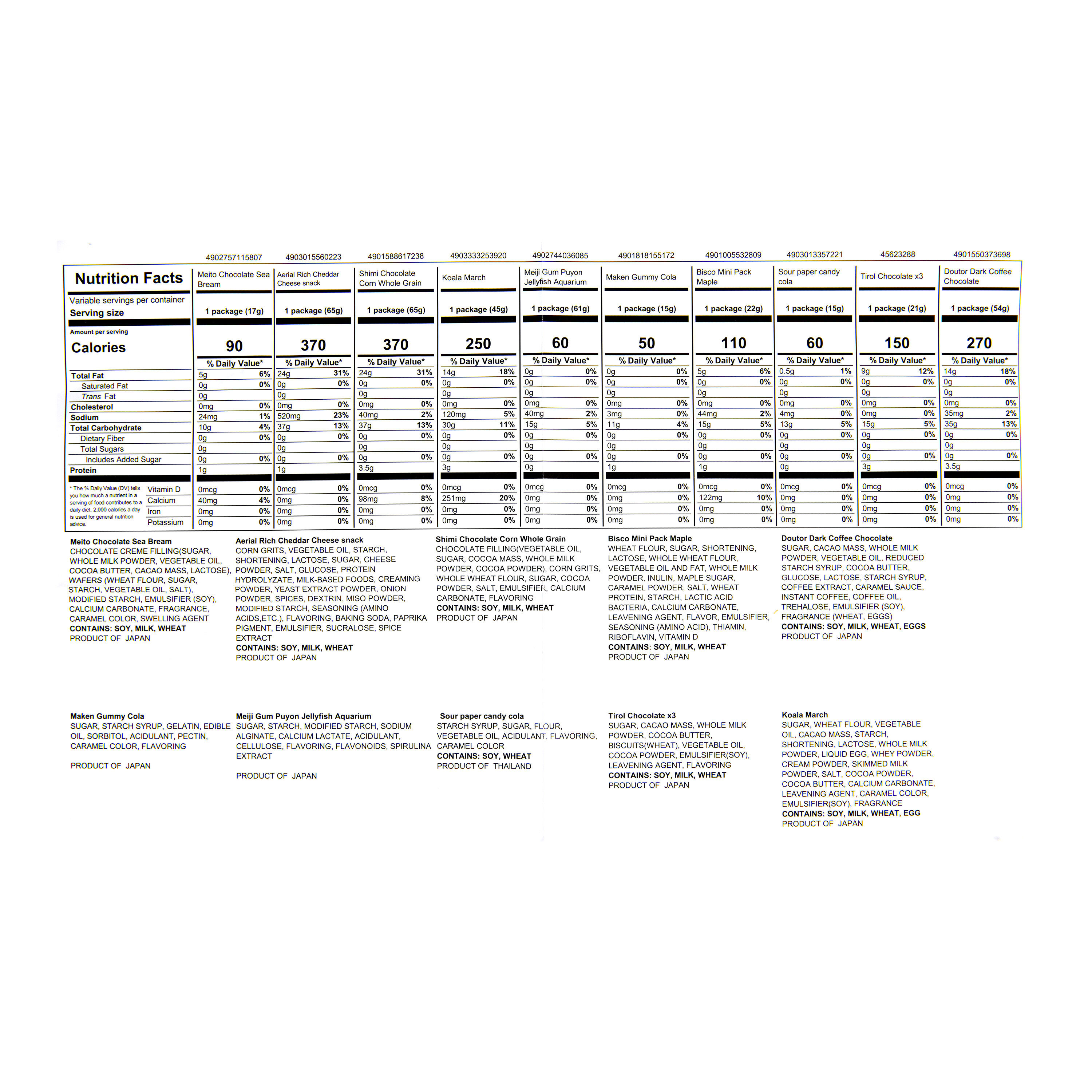 Japan Crate x World Market Japan Treats Mystery Box image number 2