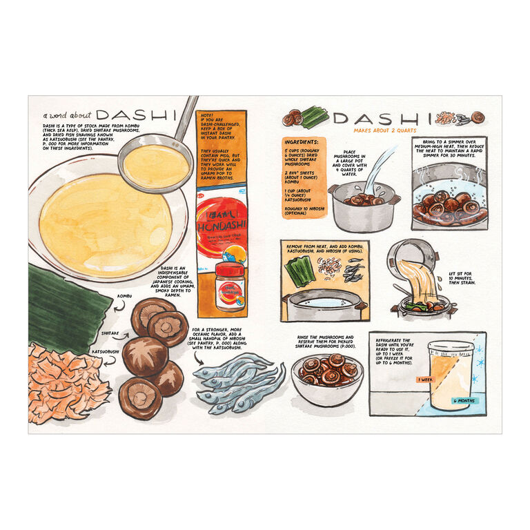 Let's Make Ramen! Comic Book Cookbook image number 3