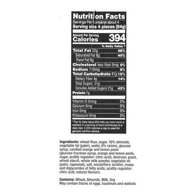 Schlunder Marzipan Stollen Bites Schlunder Marzipan Stollen Bites