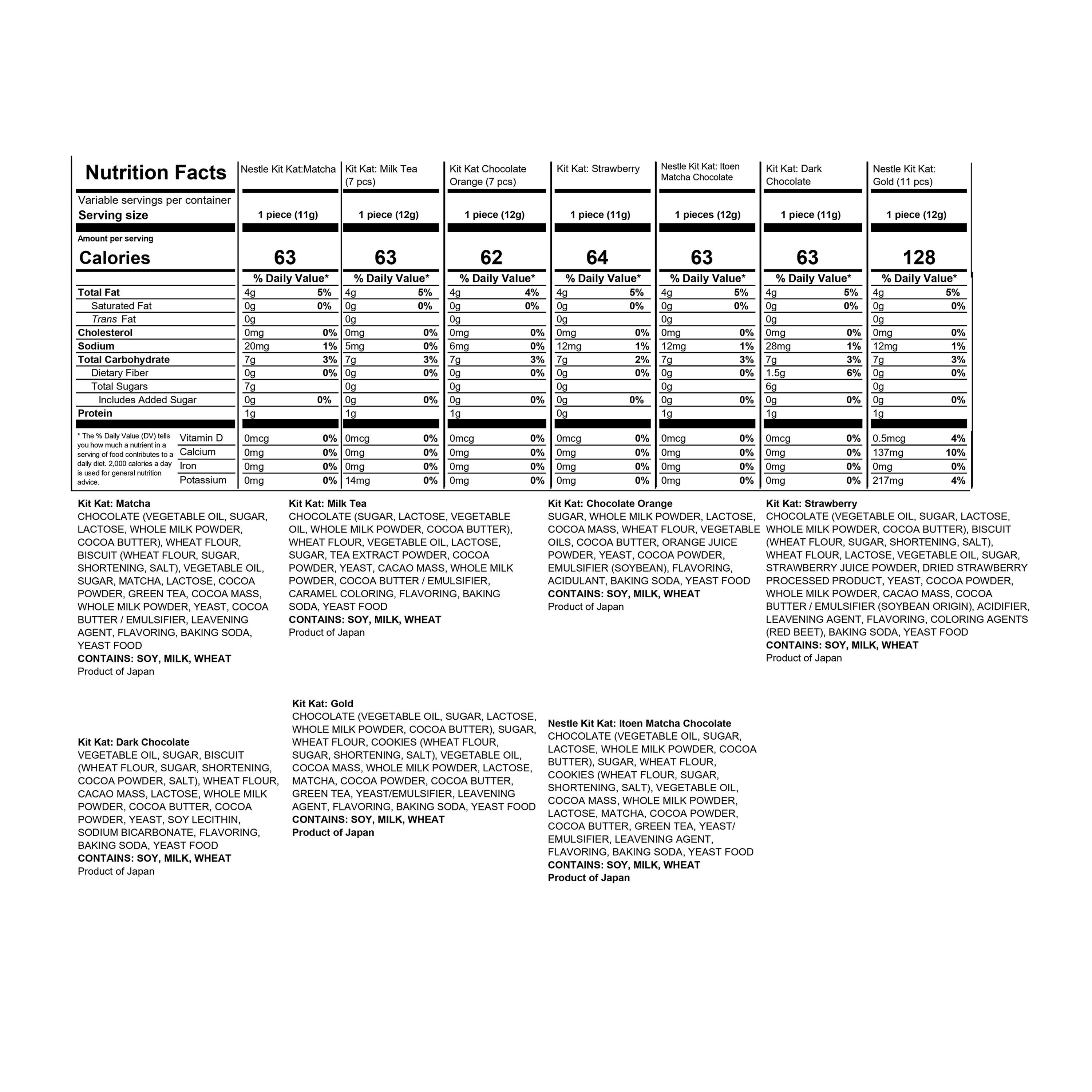 Doki Doki Sugoi Mart Kit Kat Wafer Bar Variety Tote Bag 60 Count